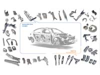 CNC�ӹ�������ȷ�ķ����ɾ�������������